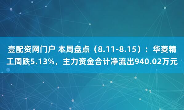 壹配资网门户 本周盘点（8.11-8.15）：华菱精工周跌5.13%，主力资金合计净流出940.02万元